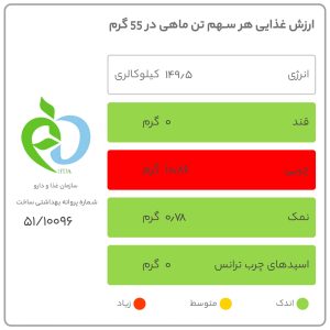 تن ماهی در ایران؛هوور زرده مارلین با کیفیت ۲ وزن ۱۲۰ ۱۸۰ گرمی